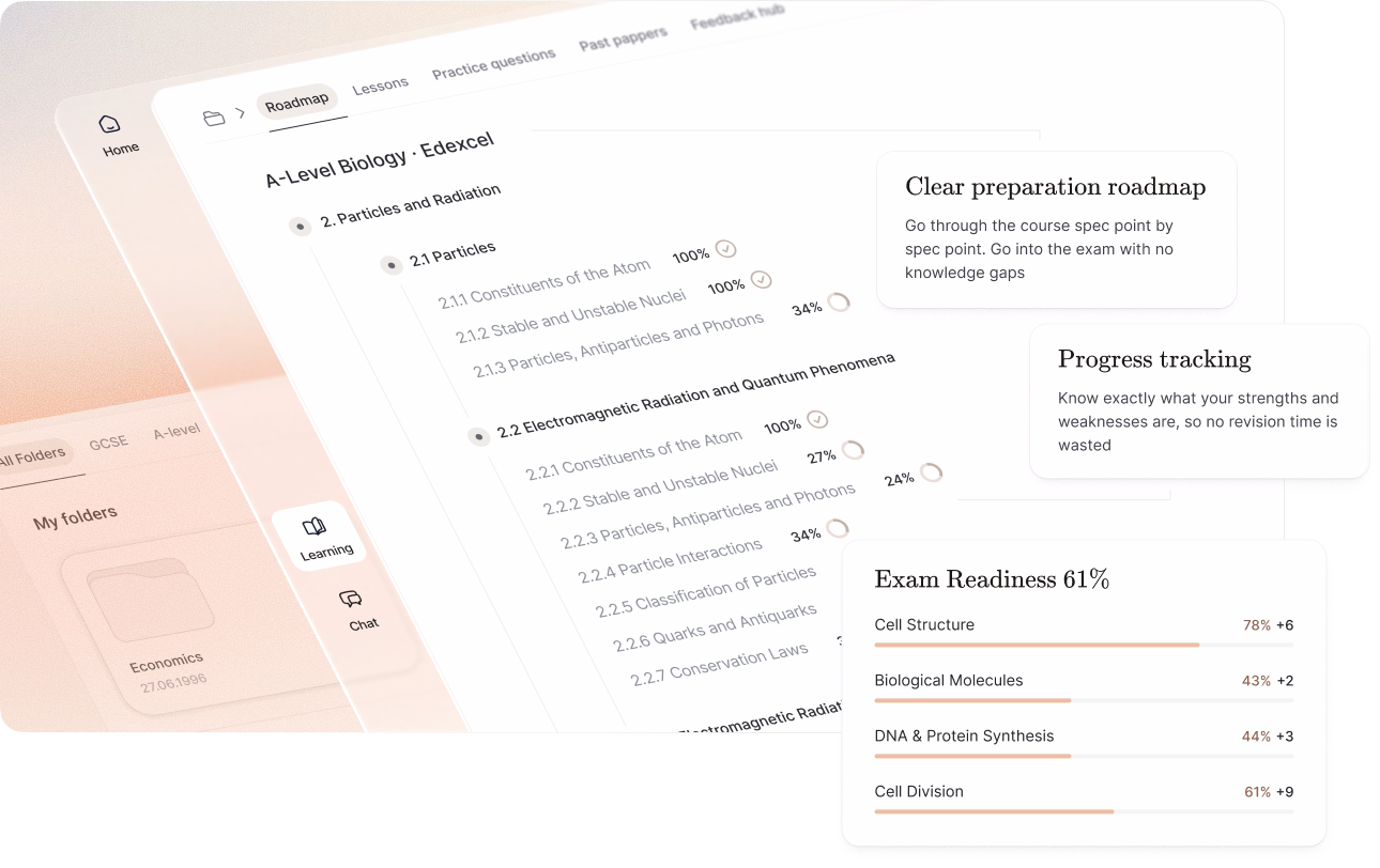 NovaLearn roadmap dashboard with preparation roadmap, progress tracking, and exam readiness cards